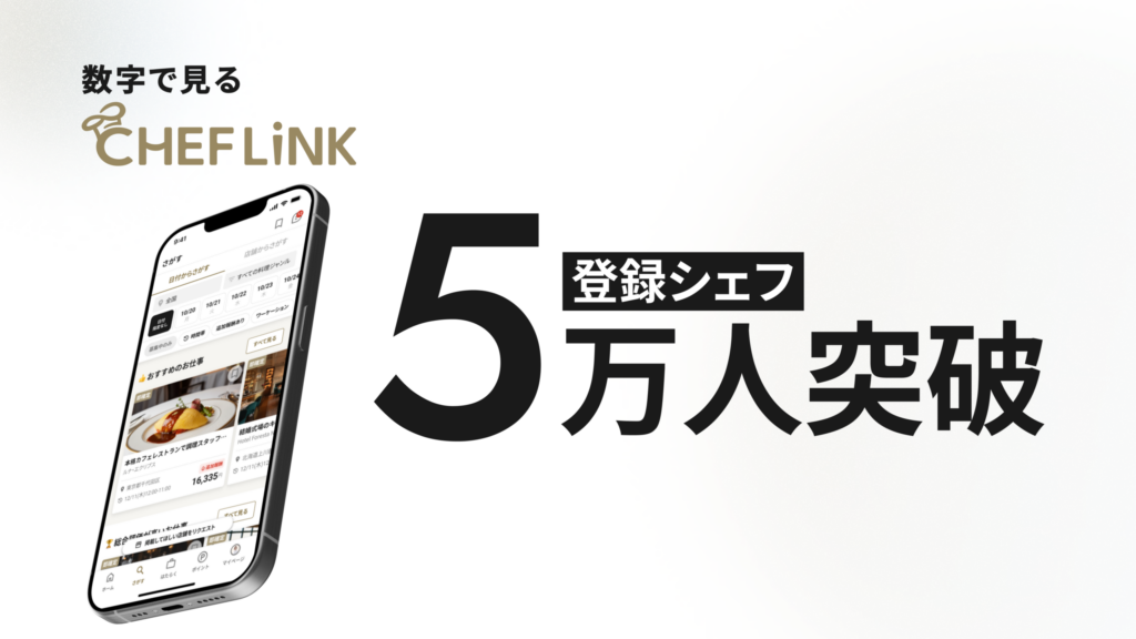 登録シェフ５万人突破